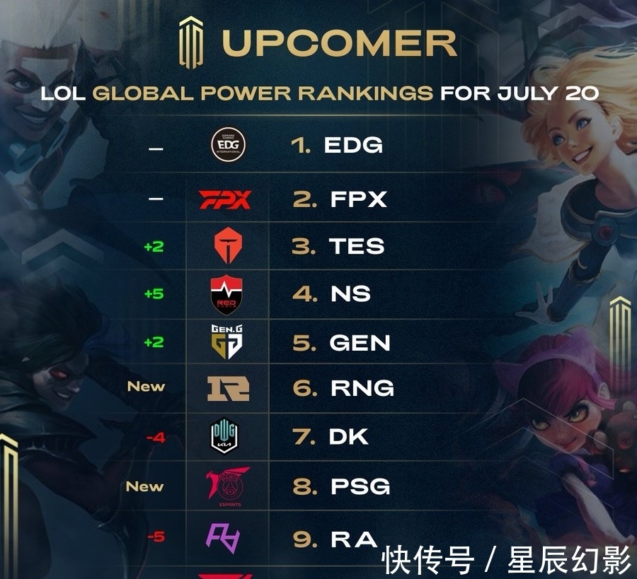 球队通过精 球队通过精