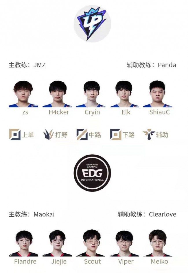据上的亮眼